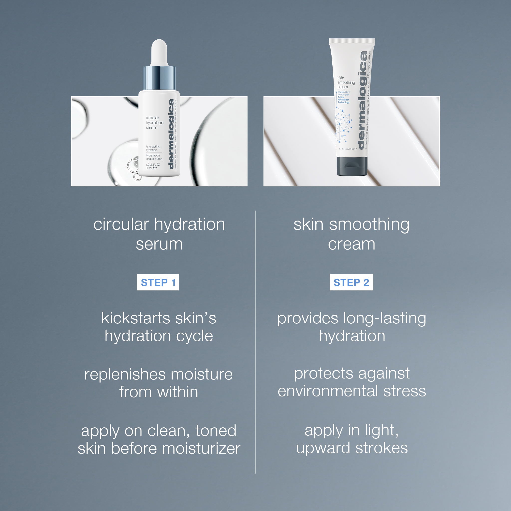 Product view