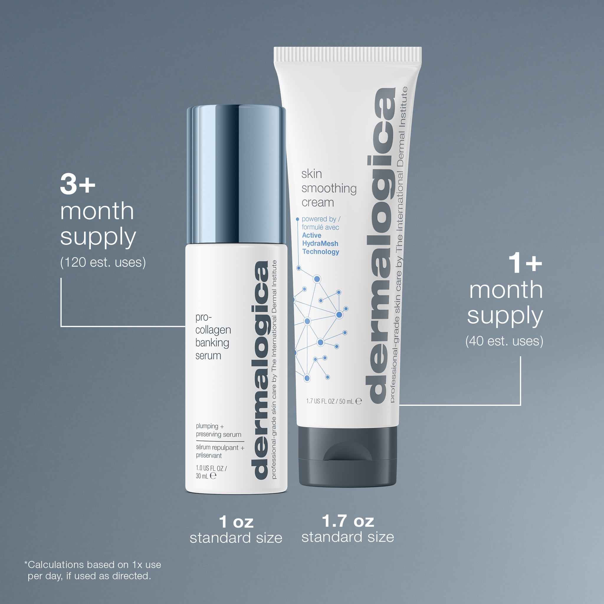 Product view