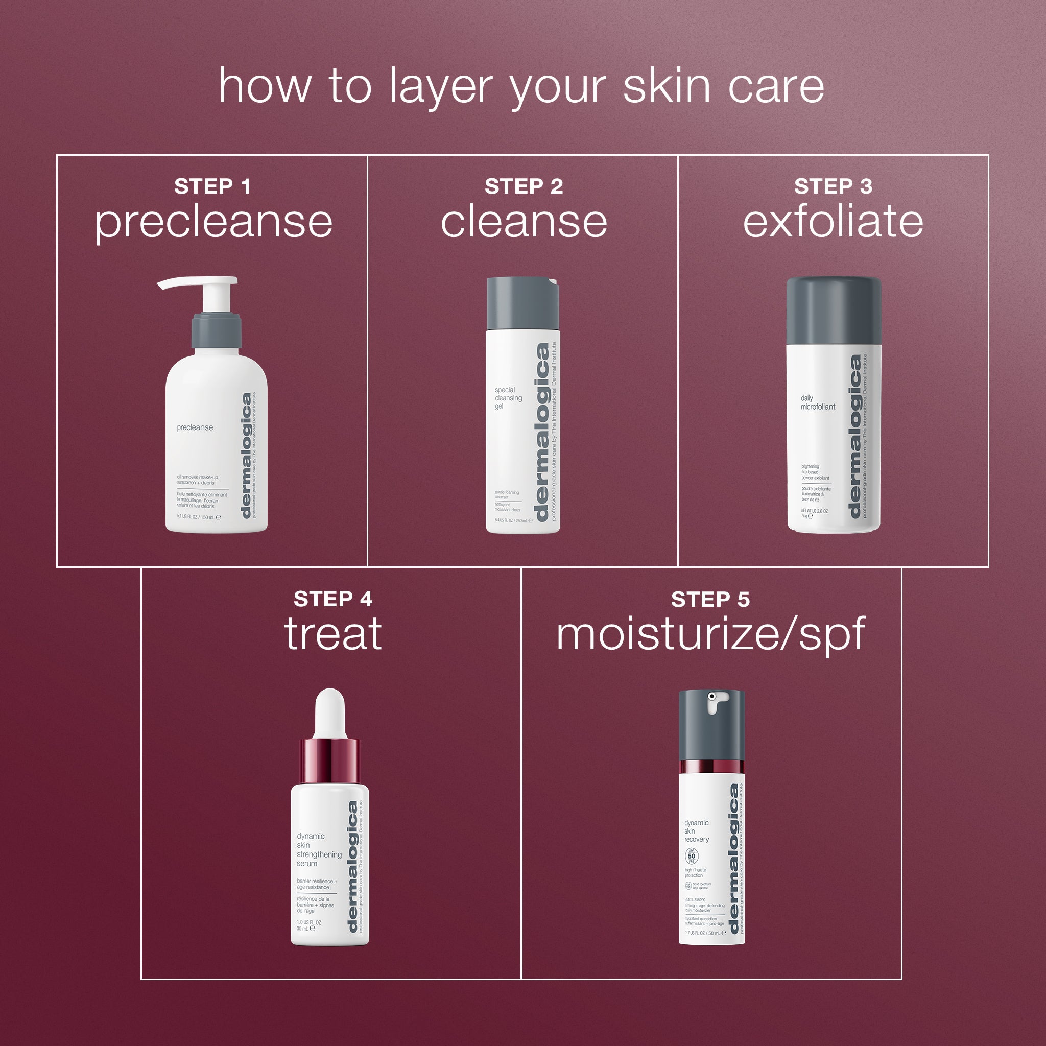 Product view