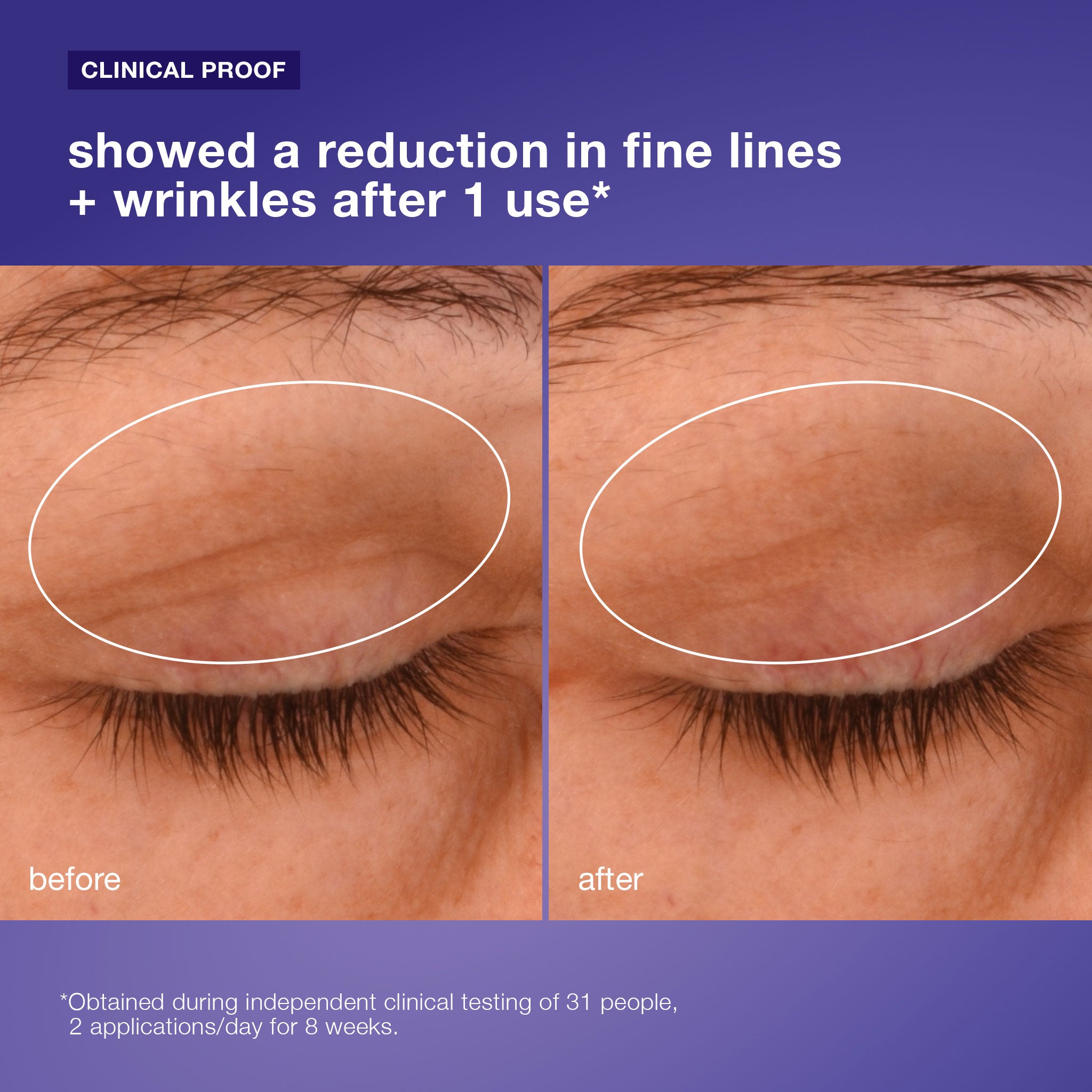 Product view