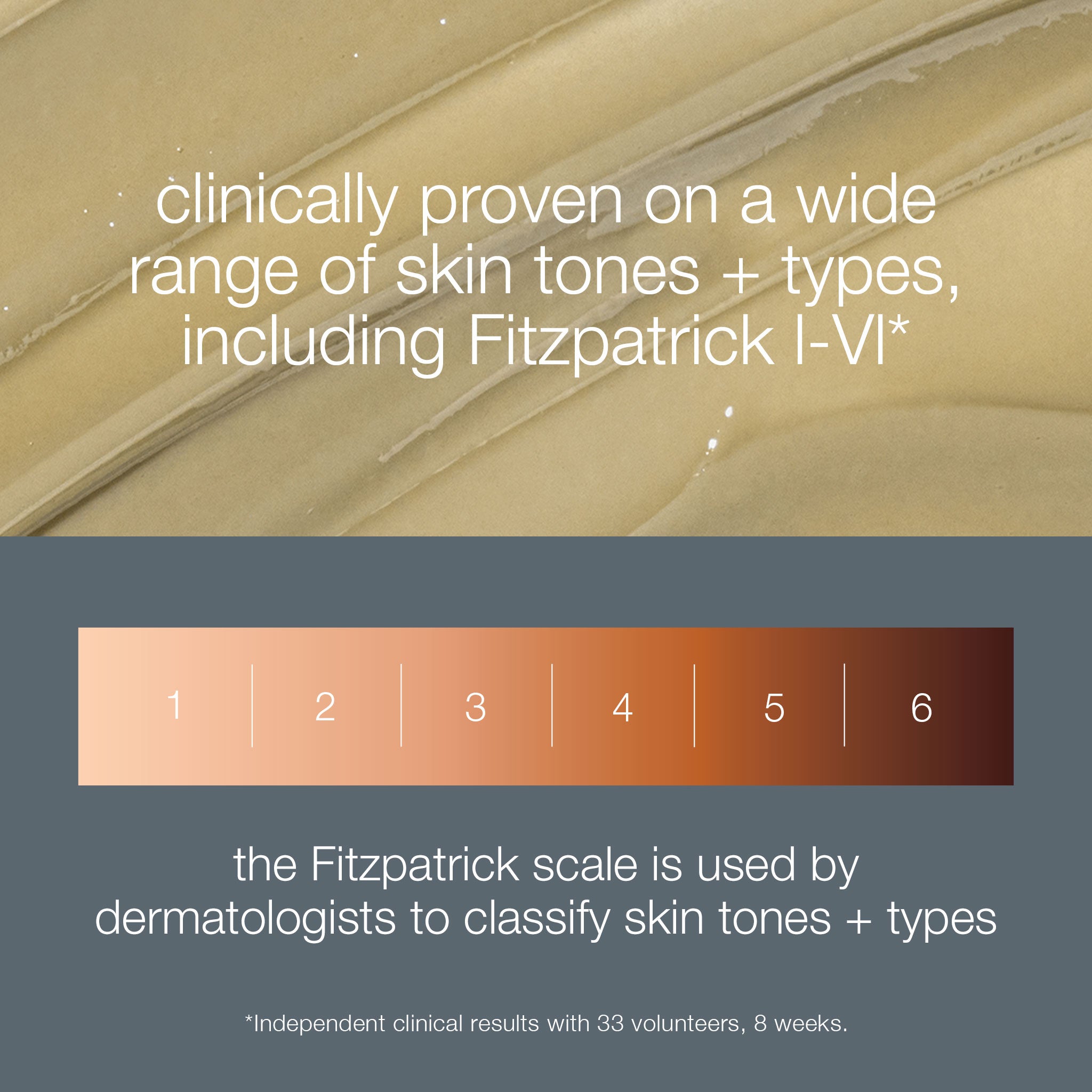Product view