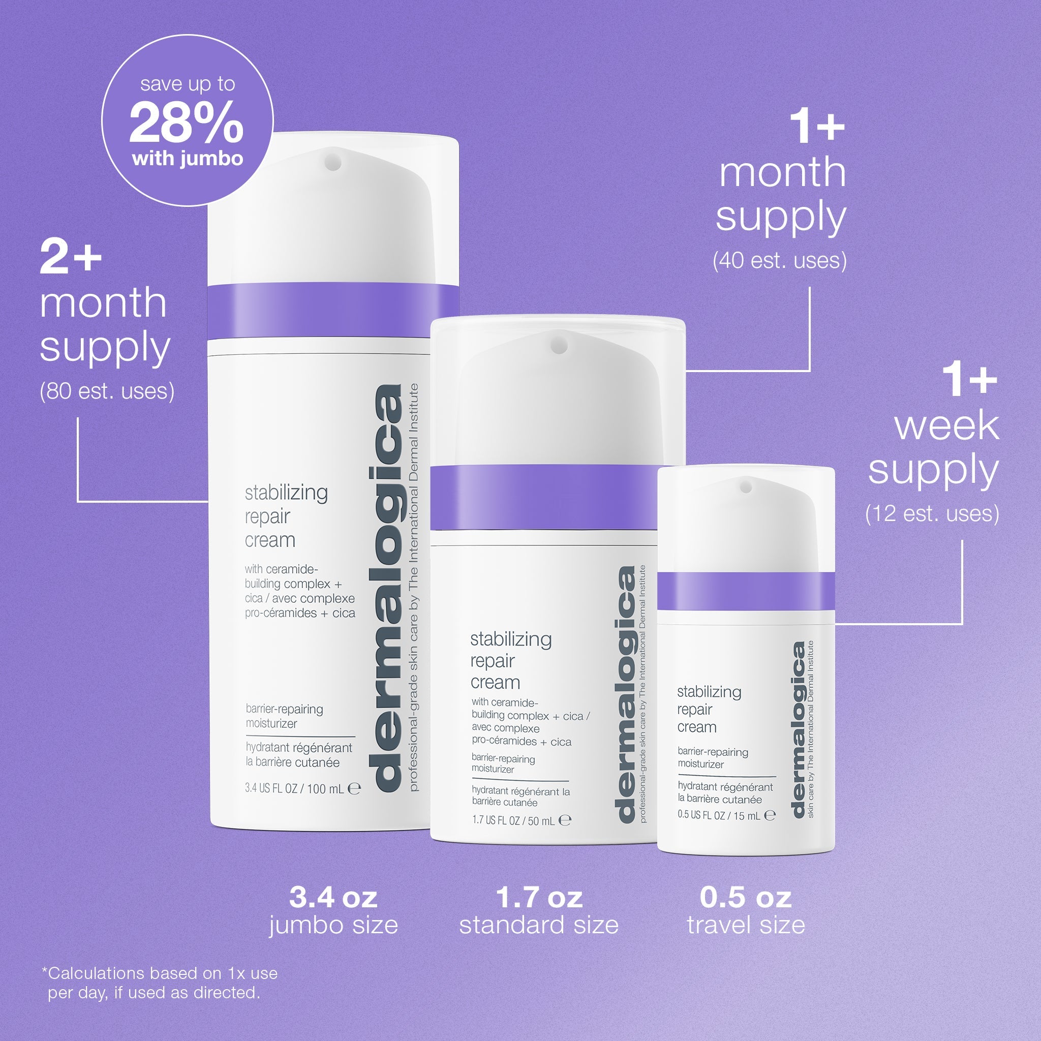 Product view