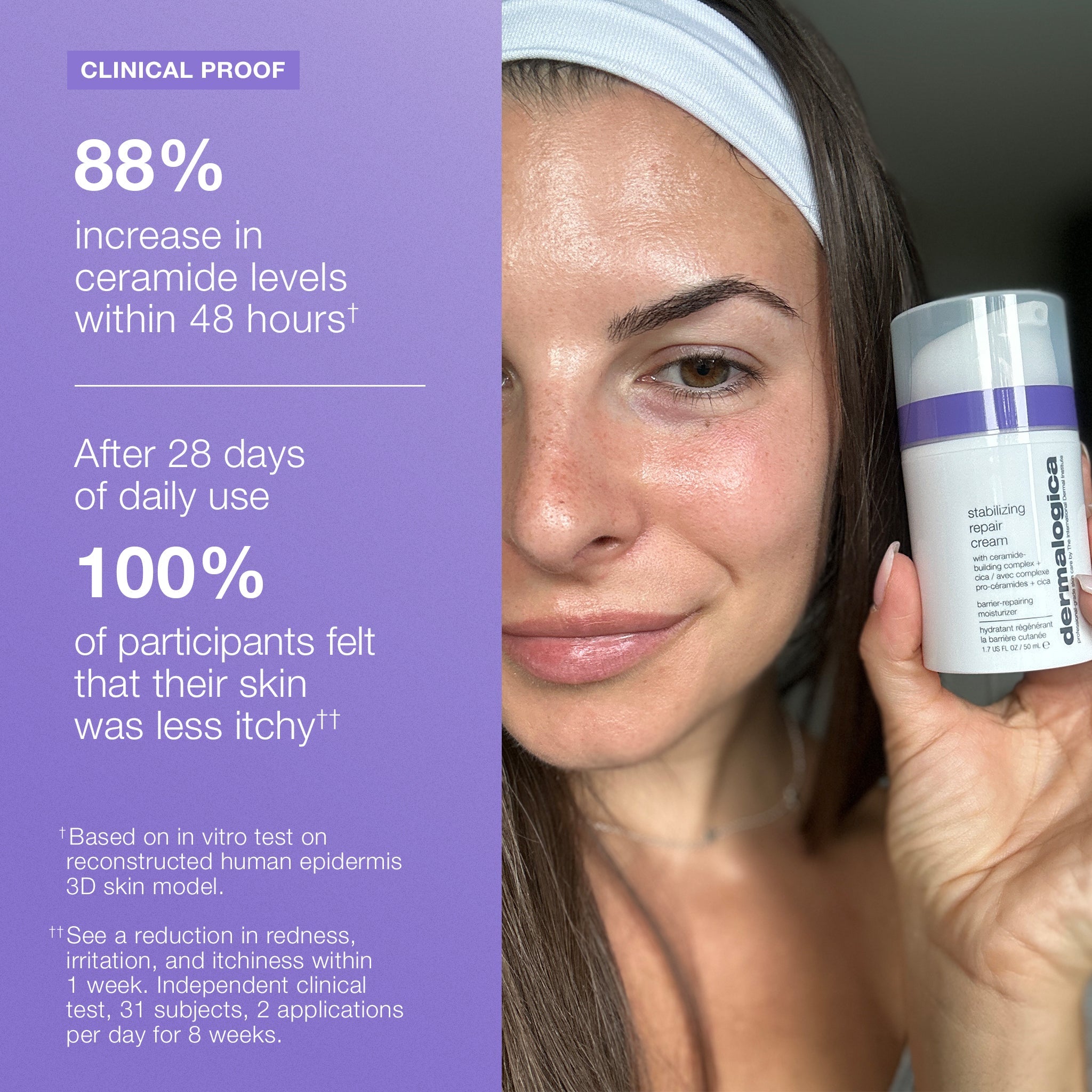 Product view
