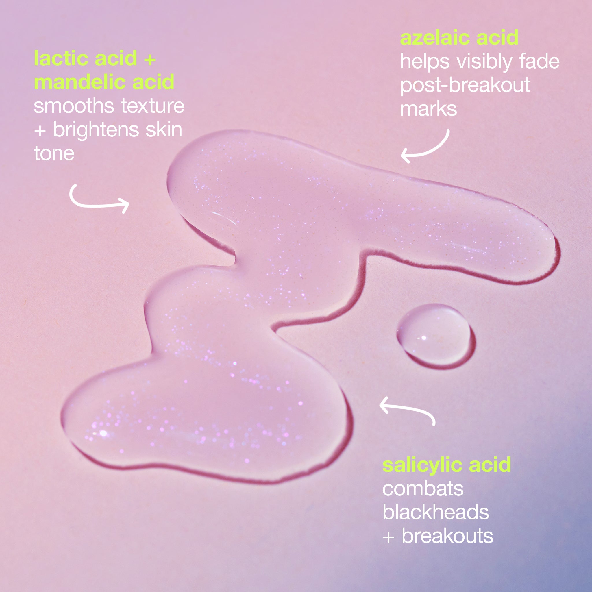 Product view