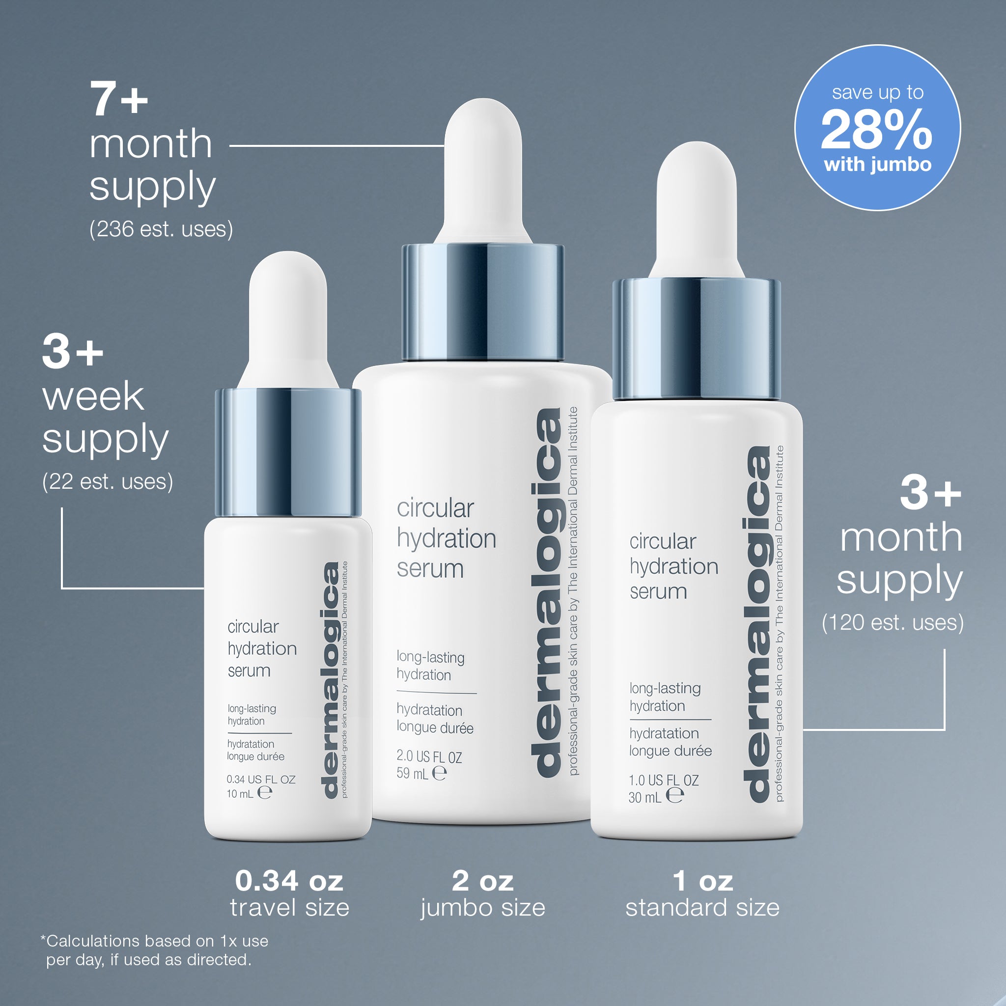 Product view