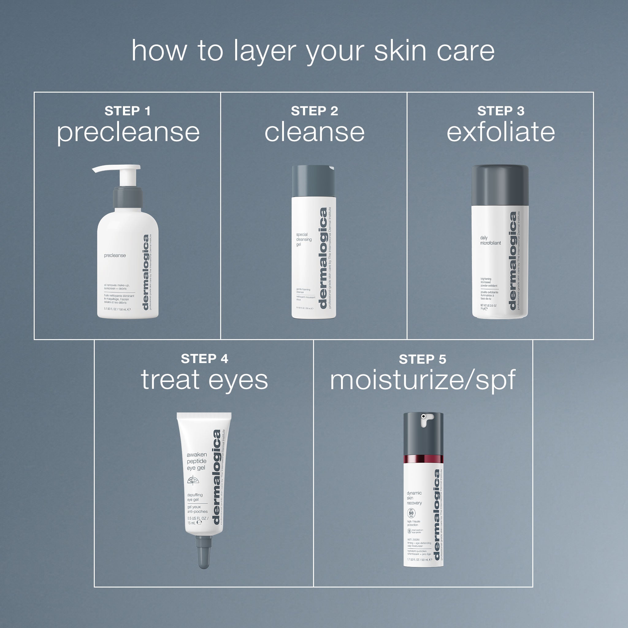 Product view