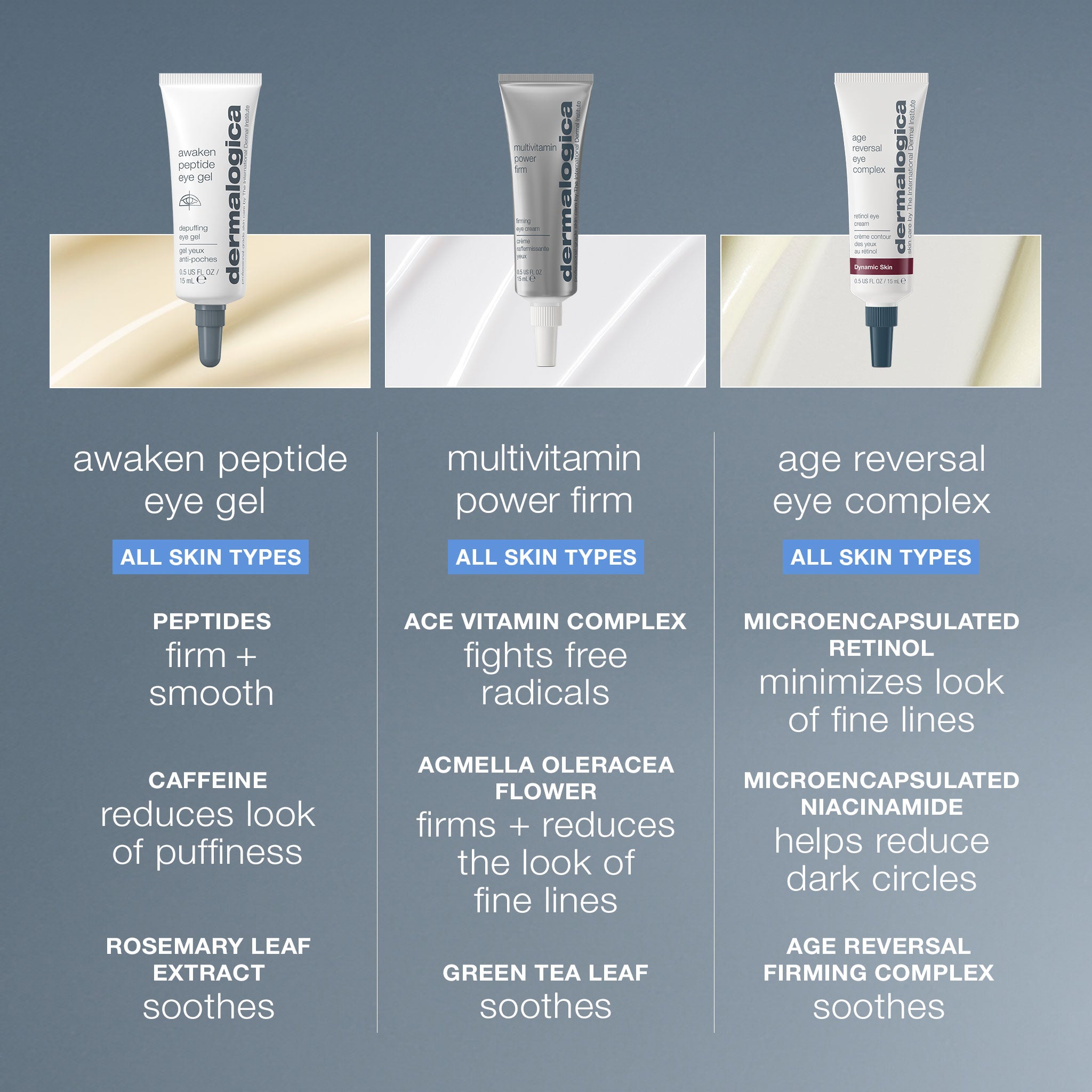Product view