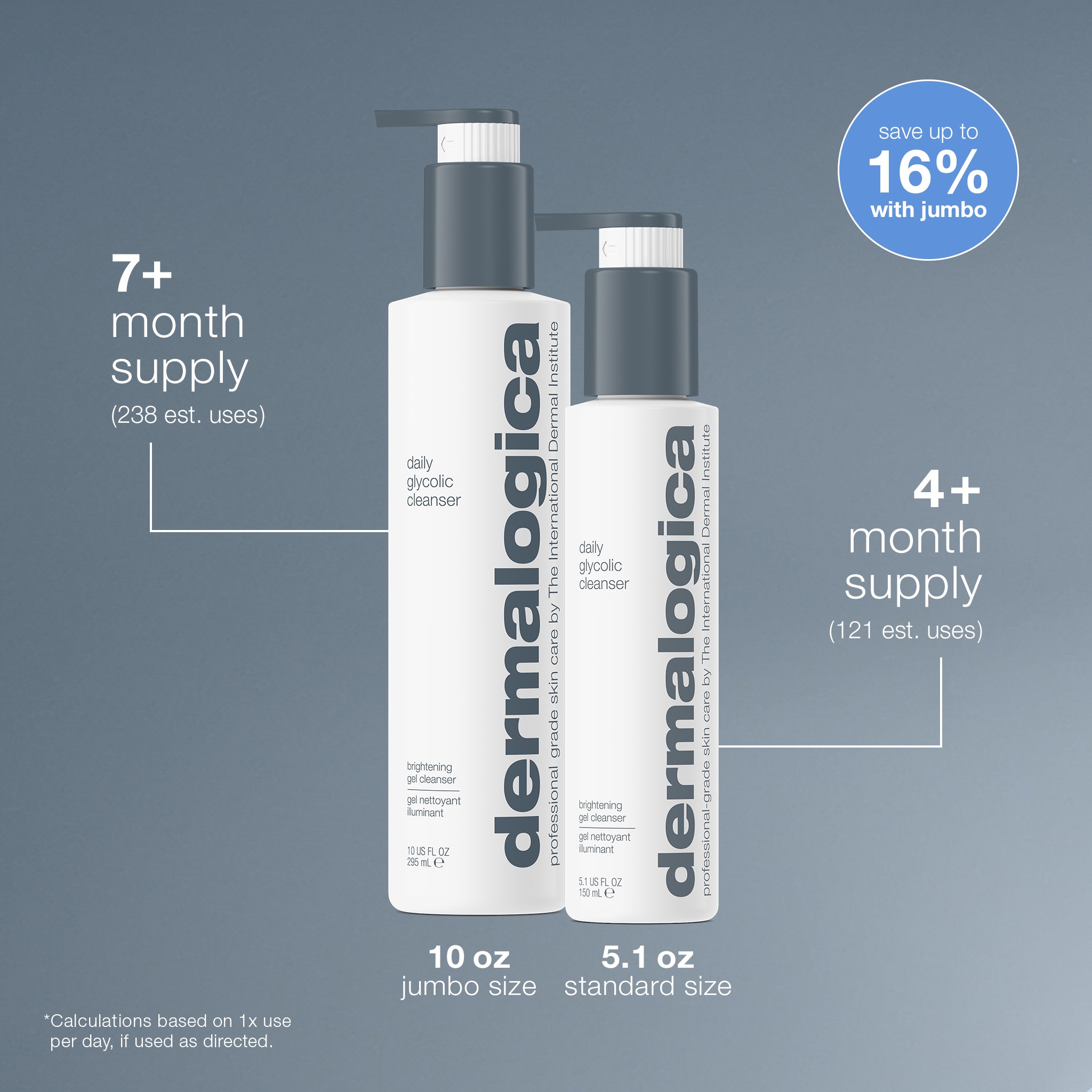 Product view