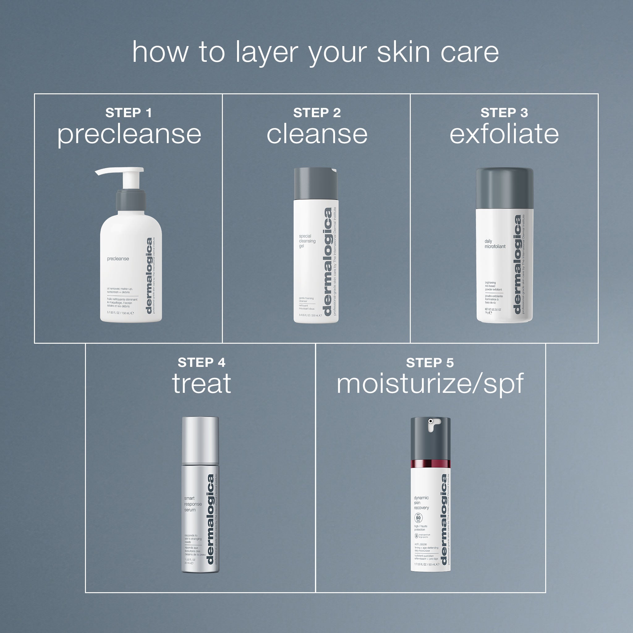 Product view