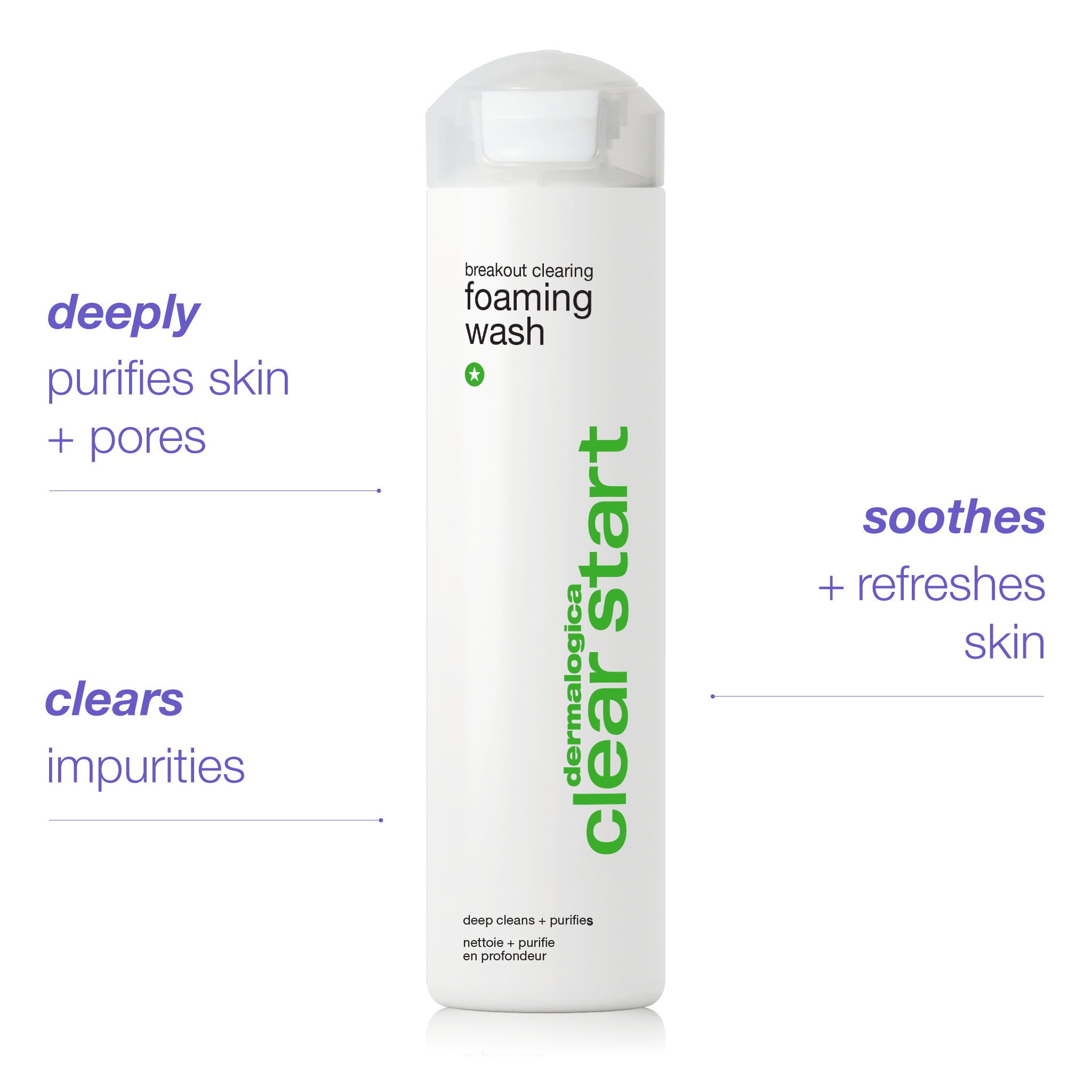 Product view