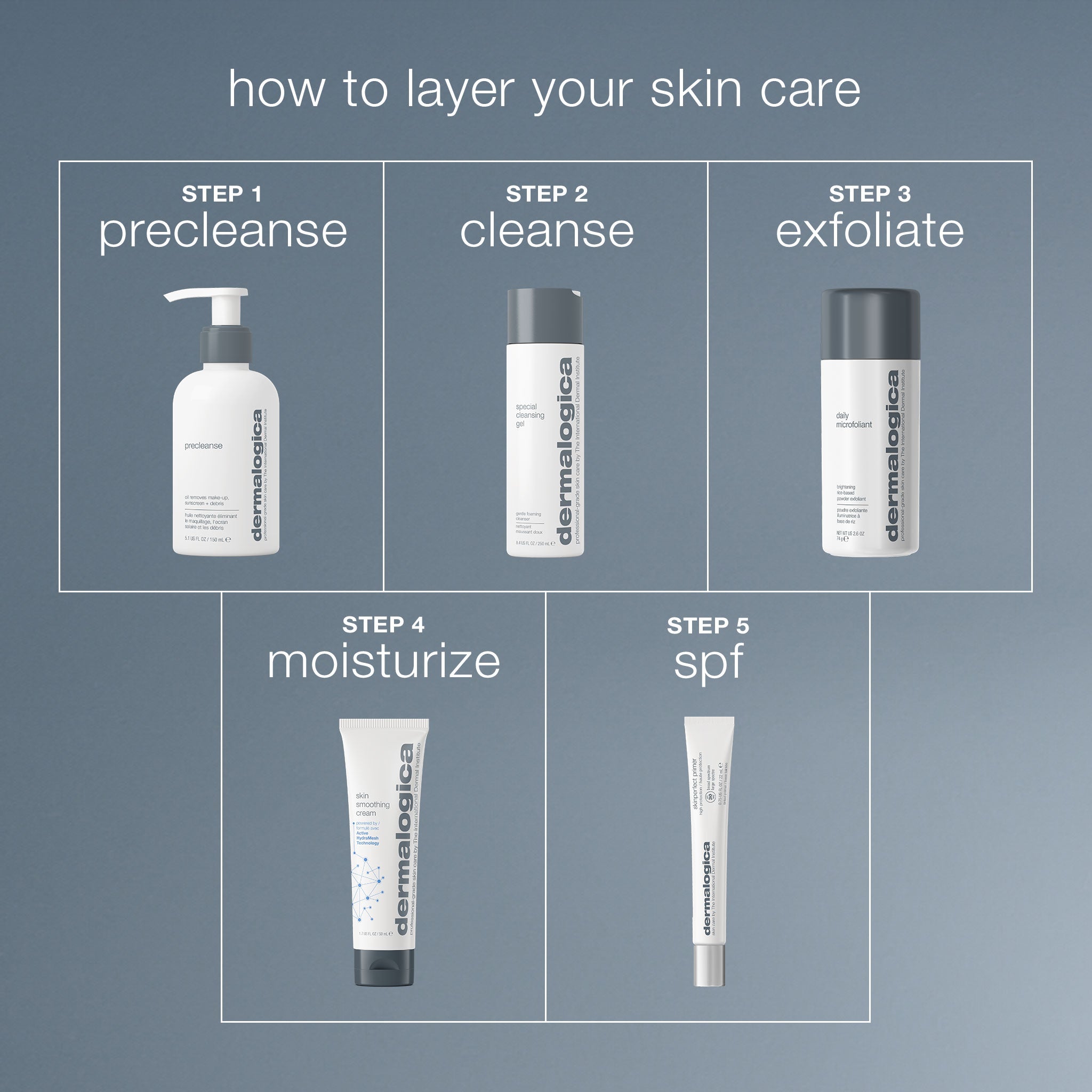 Product view