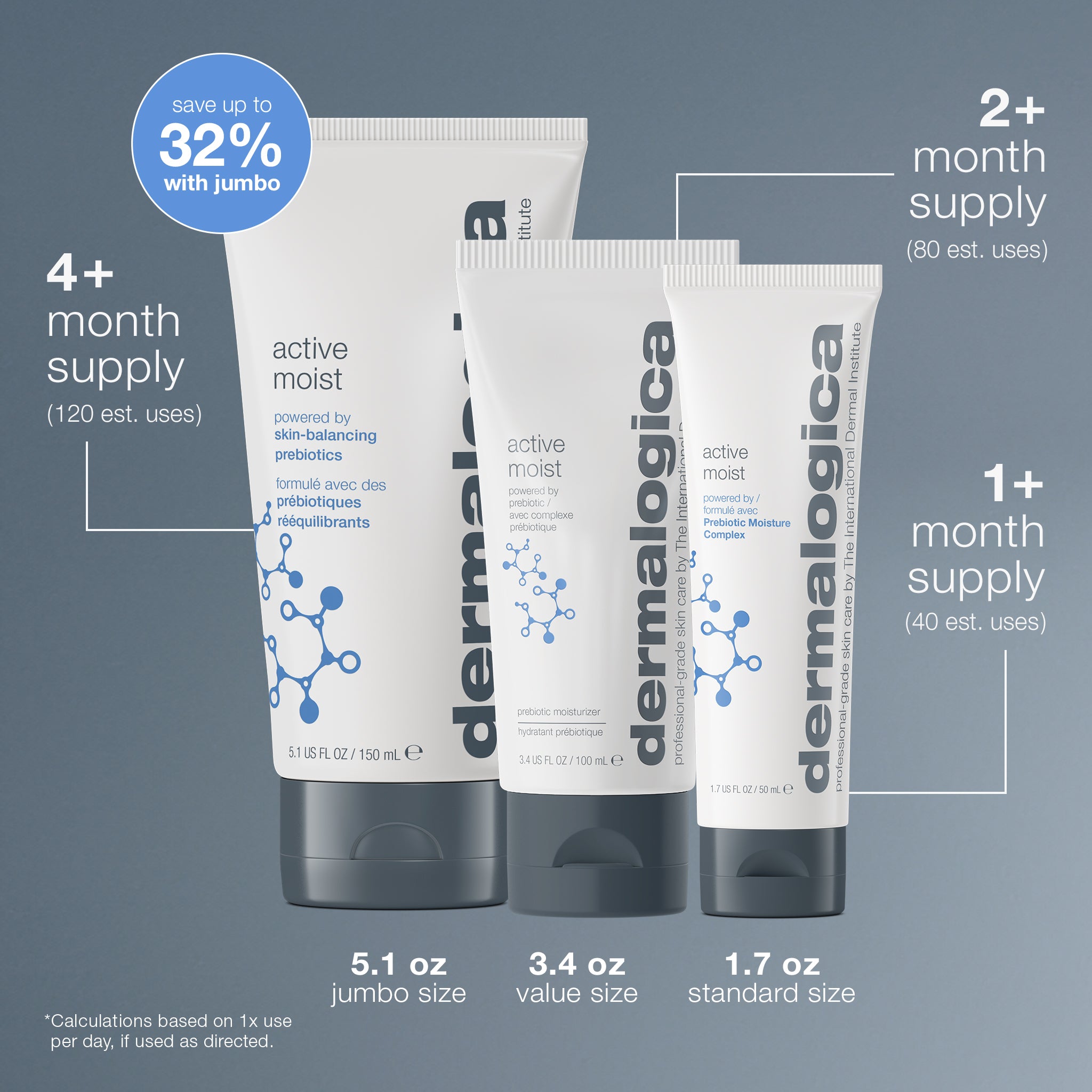 Product view