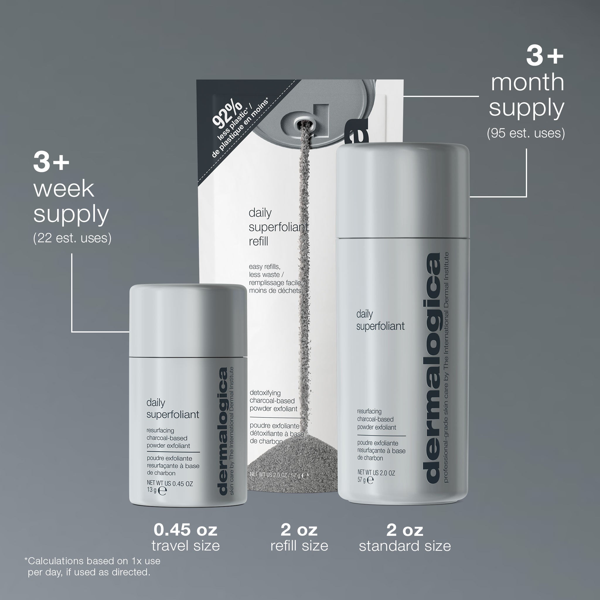 Product view