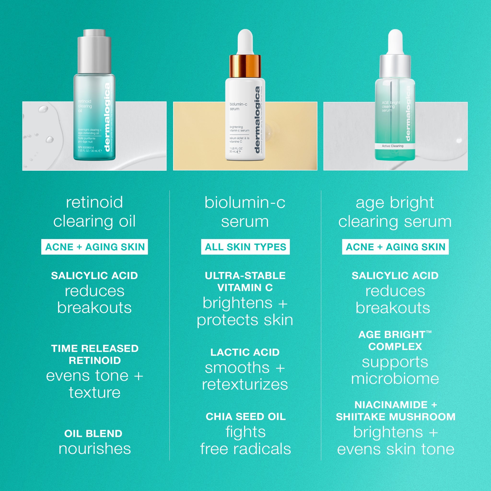 Product view