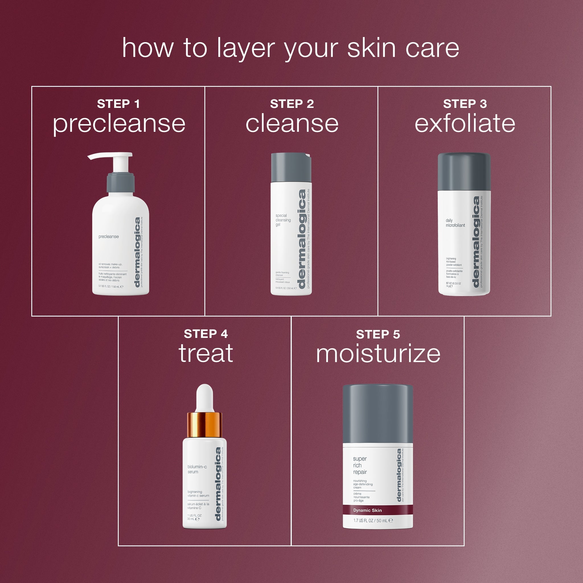 Product view