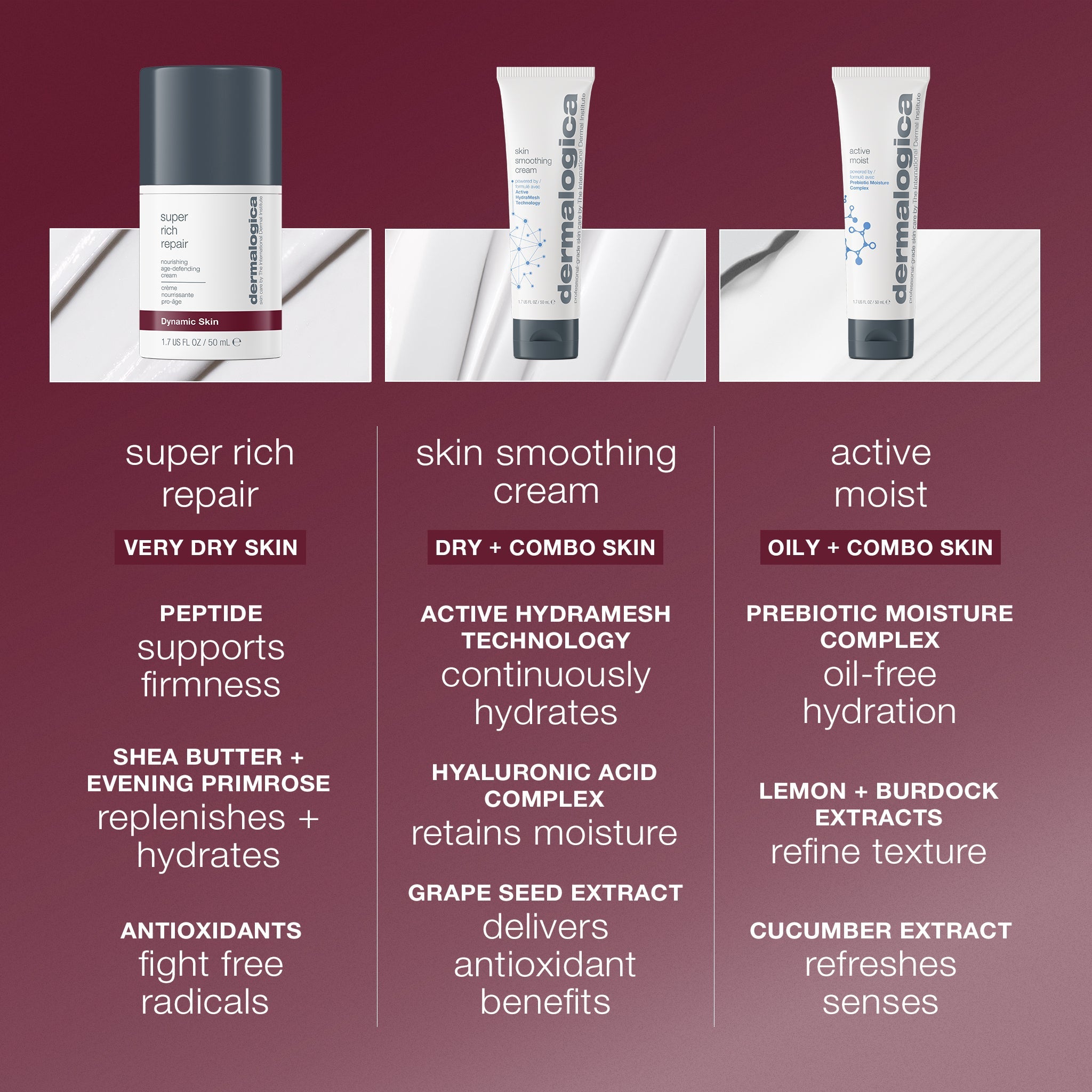 Product view