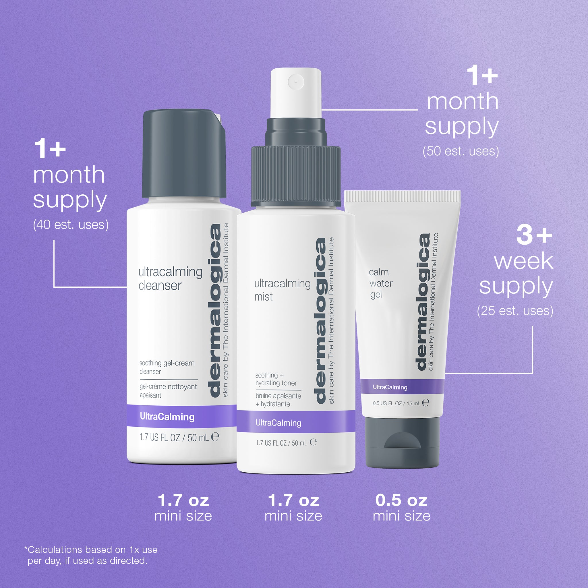 Product view