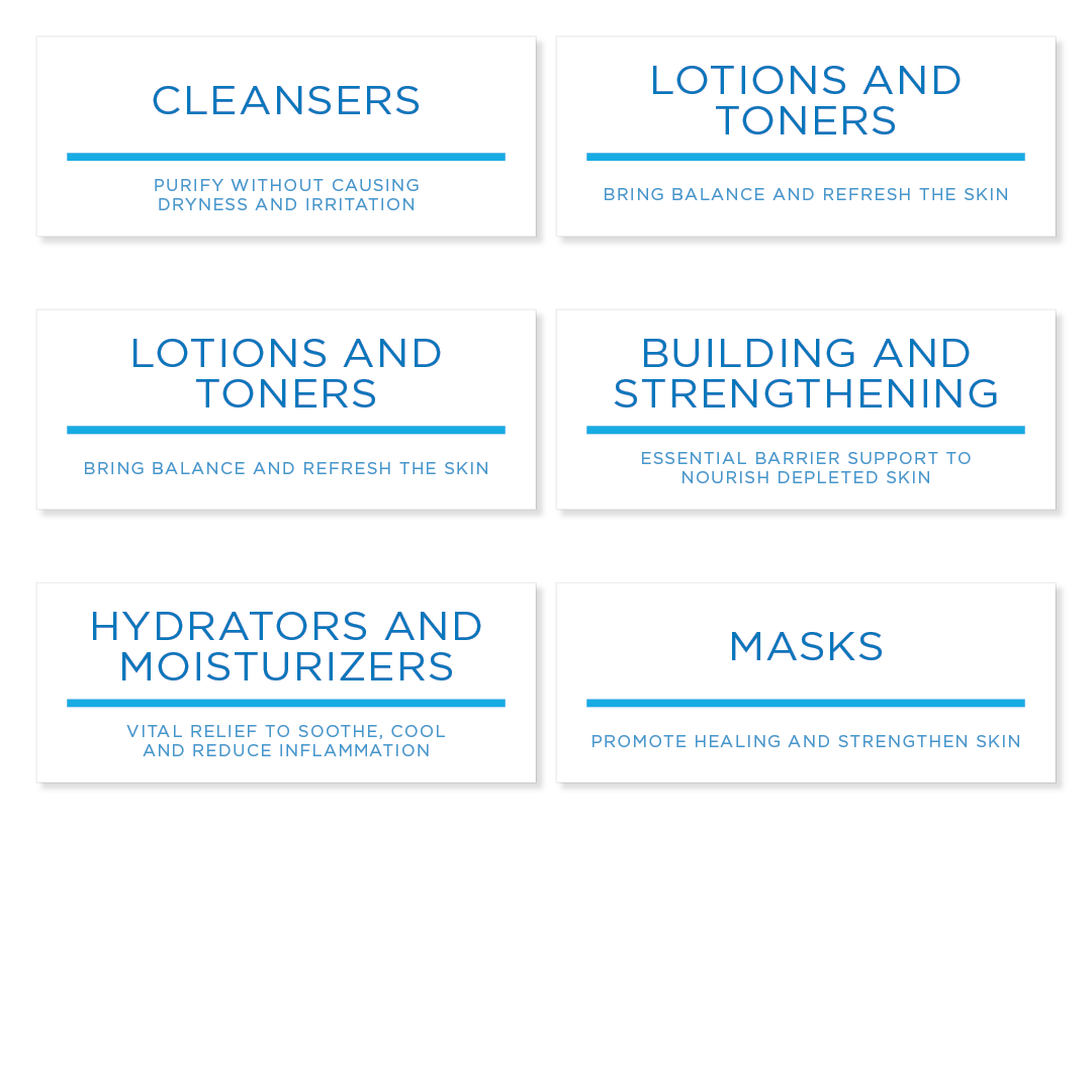 Product view
