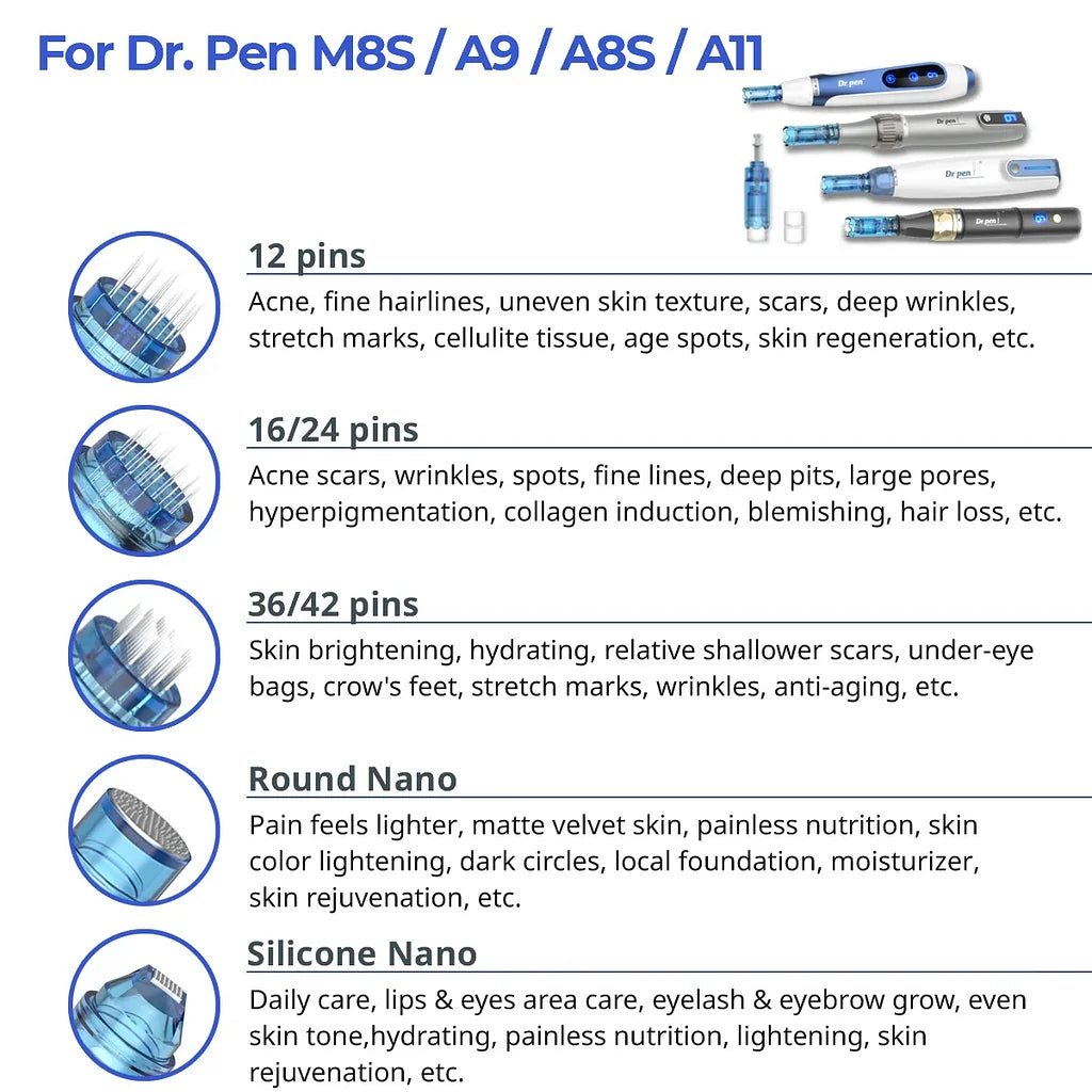 Product view