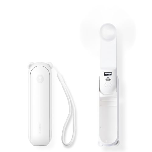 Product view