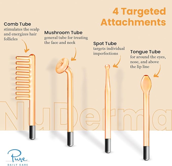 Product view