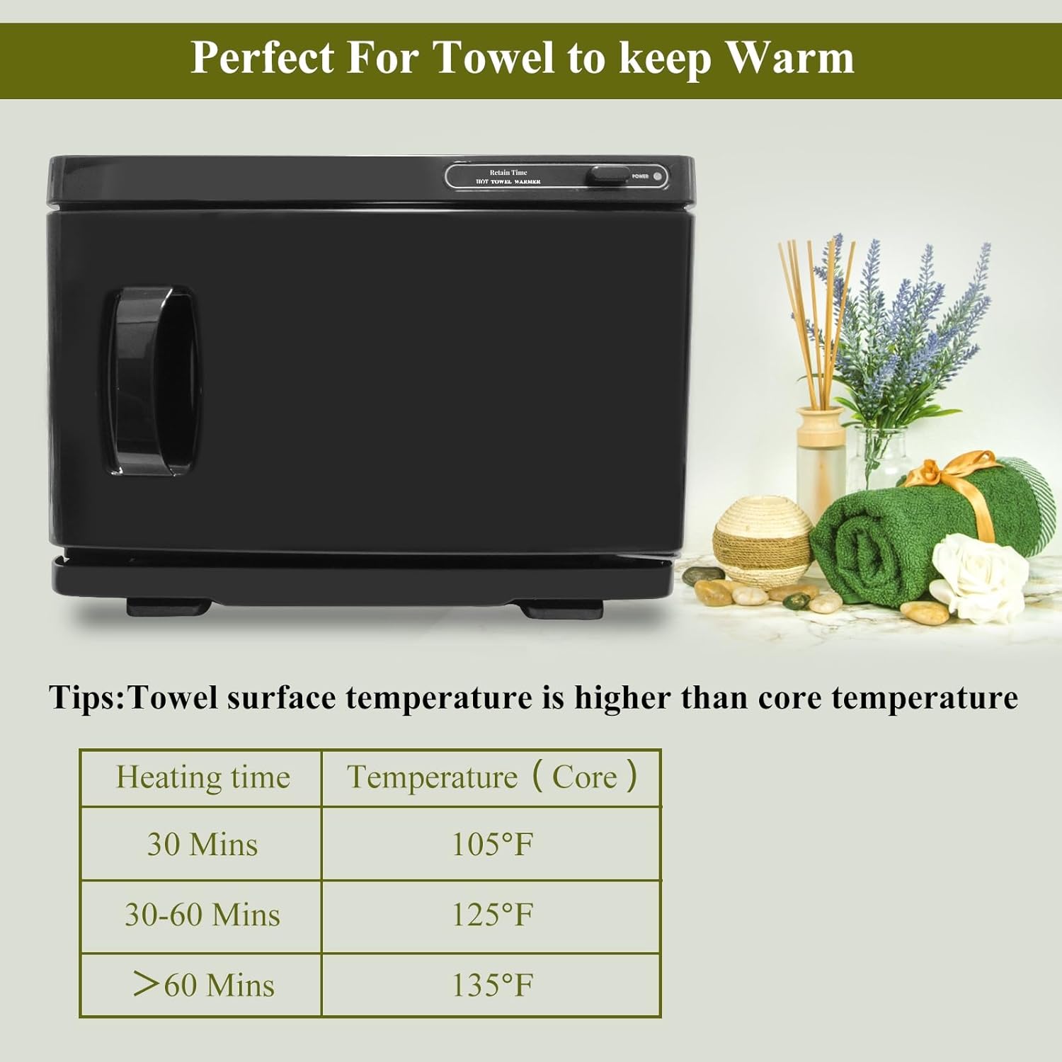 Product view